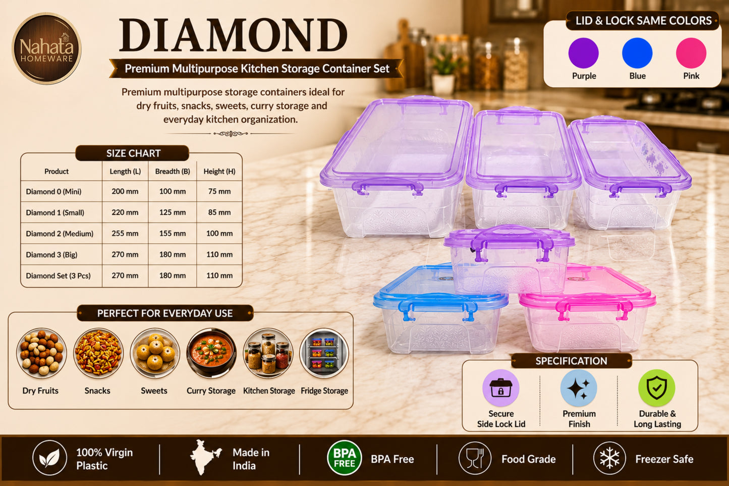Diamond Containers