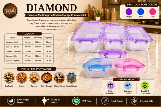 Diamond Containers