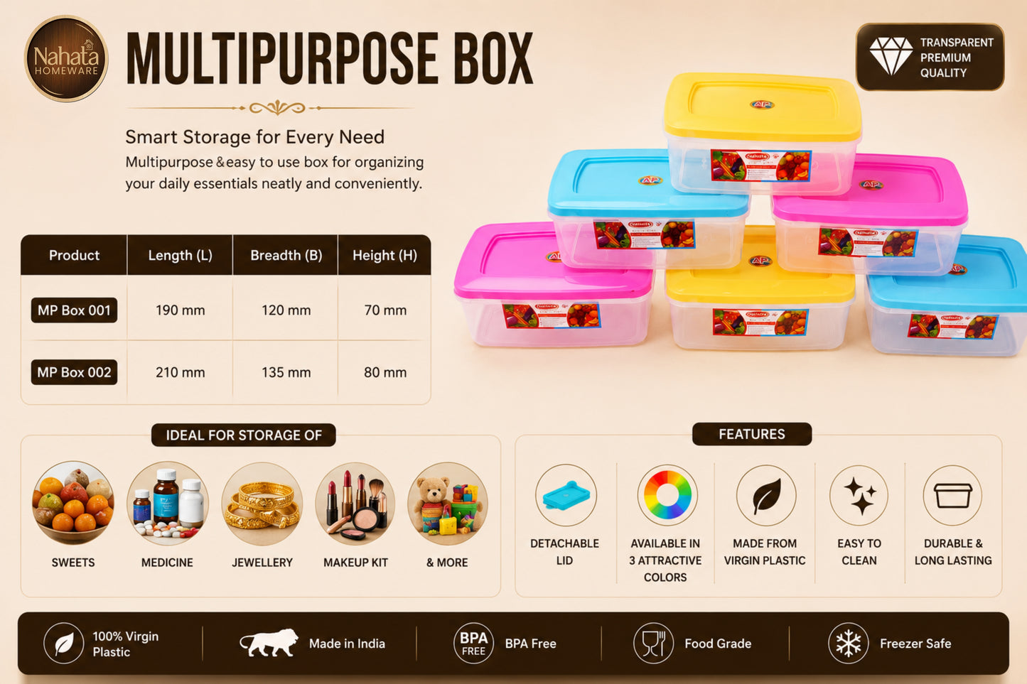 Multipurpose Box